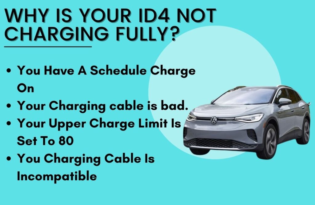 Why is your iD4 not charging Fully?